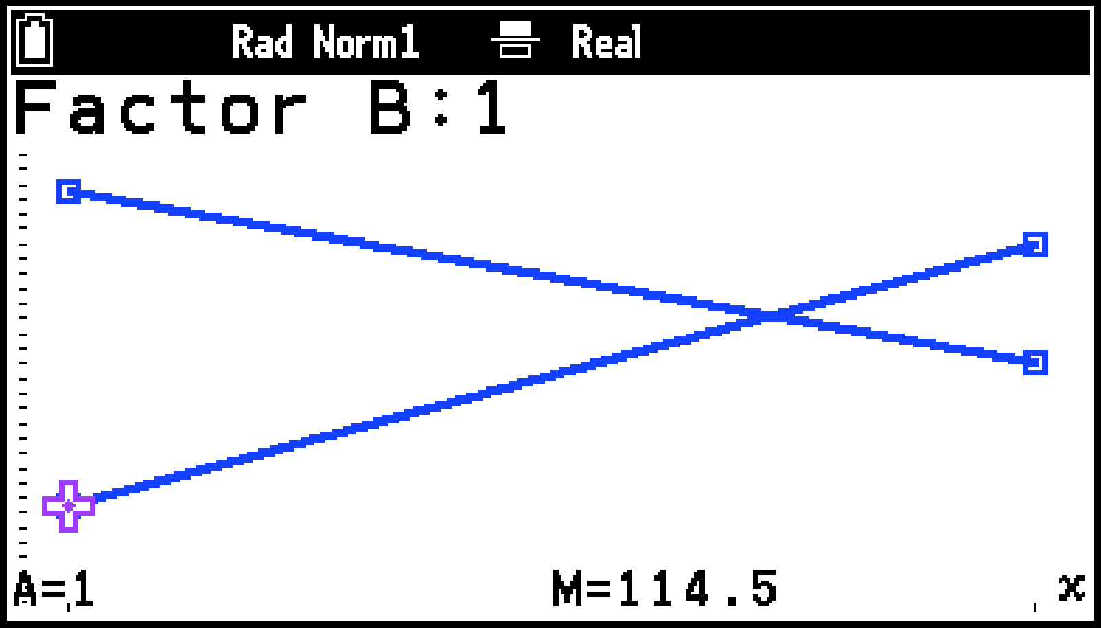 CY876_Statistics_Test Graph Tab_4